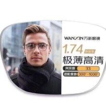 再降价：万新 winsee 1.74超薄非球面树脂镜片+超轻钛架多款可选（可升级FILA斐乐镜架）
