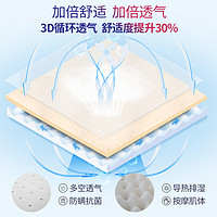 穗宝 SOMNOPRO 东方梦舒脊 乳胶床垫 100*190cm