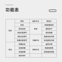 惠达（HUIDA）智能马桶多功能坐便器一体式即热式感应遥控翻圈电动马桶座便器 ET21 新款上市 抗菌座圈    400mm坑距 工厂直发 全国联保