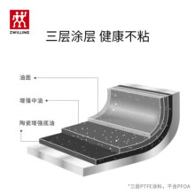 双立人（ZWILLING）不粘锅平底煎锅煎蛋锅煎饼锅牛排锅Motion L20cm家用烹饪小锅具