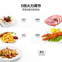 美的 微波炉小型家用机械转盘加热多功能官方旗舰店正品M1-211A
