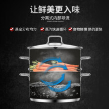 WMF福腾宝汤蒸锅不锈钢锅汤锅煮锅家用蒸笼蒸屉双耳煮锅Astoria套装 蒸锅（含无耳蒸屉） 2层 24cm