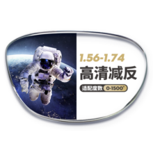 万新（WAN XIN） 万新近视眼镜配眼镜框高清非球面现片男女金属钛多种框型选择 金属-全框-2065SV-银色 1.67非球面镜片（近视特薄）