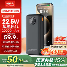 京选 京东自有品牌22.5W快充20000mAh黑色款充电宝PD20W移动电源可飞机适用苹