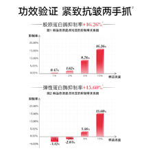 丸美 胜肽抗皱紧致淡细纹小红笔精华水60ml