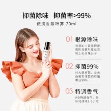 【允仔同款】WDRESSROOM多衣丝防弹少年同款衣物香氛蜜桃香水男女