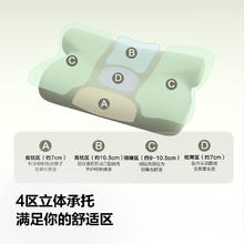 SKG 热敷颈椎枕 P3-3