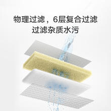米家 MIJIA 小米米家鱼缸客厅小型玻璃缸小鱼缸新款智能鱼缸 专用滤芯 套装