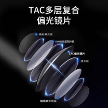镜邦近视太阳镜可配度数散光有度数大框带偏光开车司机钓鱼墨镜