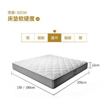 国家补贴、PLUS会员：舒达 Serta 波特兰 邦尼尔弹簧乳胶床垫 180*200*22cm