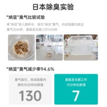 世净冰箱除味器保鲜消毒器家用臭氧杀菌除臭冰箱净化器冰箱除味剂 【70%用户选择】冰箱除味器Pro