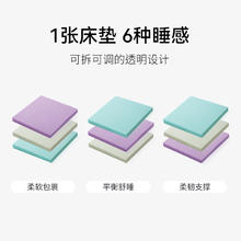 栖作 床垫弹簧床垫可拆卸席梦思软硬可调0胶水分体