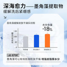 瑷尔博士 氨基酸洁颜蜜