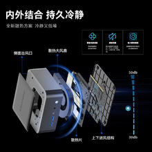 大唐 NUC12代/13代英特尔迷你双硬盘位雷电4三屏显示wifi6小主机 i7-13620H/玉润白 准系统