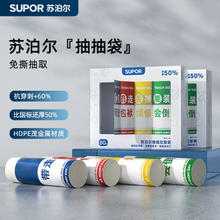 SUPOR苏泊尔 免撕抽绳式垃圾袋S码60只