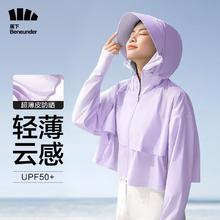 蕉下 瑞斯超轻透气防晒服