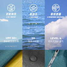 安踏（ANTA）轻壳防晒衣|大地之壳户外防晒衣冲锋衣运动连帽轻薄外套男骑行 【热卖TOP1】沙青绿/豆灰绿-2 3XL /男190