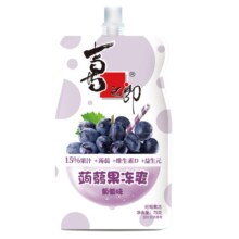 文章详情