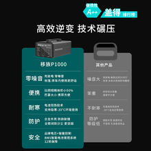 移族 transferredfamily P1000S静音户外电源220v大容量自驾游便携1000W应急停电备用快充移动电源户外