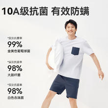 限移动端：京东京造 10A抗菌纯棉睡衣男短袖套装25春夏家居服蓝色M