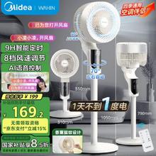 国家补贴、PLUS会员：华凌 空气循环扇 WH-FGA2401