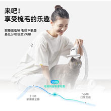 毛妈妈 MAOTHER 宠物剃毛器猫狗专业电推剪多功能理毛器剃脚毛电推子吸毛梳