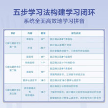 学而思 摩比爱拼音学前幼儿园学习汉语拼音启蒙教材课程拼读学习神器专项基础训练练习册一年级幼小衔接拼音上册-CB 摩比爱拼音+摩比爱古诗+小猴点读笔