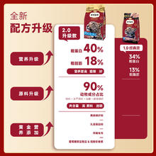 弗列加特 猫主粮烘焙猫粮鲜肉粮Fregate 85%高鲜肉烘焙粮 全价鲜肉烘焙猫粮 高鲜肉喜好成猫乳鸽味 100g*2