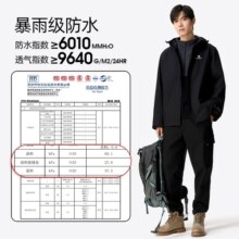 骆驼户外冲锋衣女单层2025年春夏新款防风防水男士登山服旅行外套339元 (券后省80)