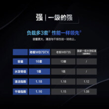 老板（Robam）洗碗机家用嵌入式16套大容量一级水效热风烘干三叉鲸喷洗强力洗洗碗机WB797X嵌入式洗碗机 洗消烘存一体 16套
