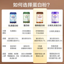 京东京造 植物蛋白粉600g 0乳糖0胆固醇素食小麦蛋白质豌豆蛋白大豆蛋白营养品成人男女士中老年