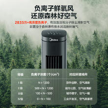 美的 智能语音遥控水冷塔扇 ACA10TJR券后303.86元