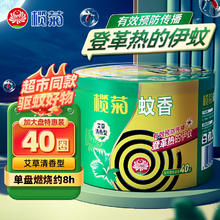 特福 炒锅家用不粘锅红点感温炒菜锅煎炒锅圆底锅电磁炉燃气灶通用炒锅 红心不粘煎 28cm