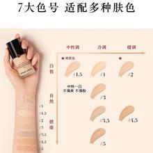 ARMANI 乔治·阿玛尼 阿玛尼全权力PRO粉底液#3 30ml
