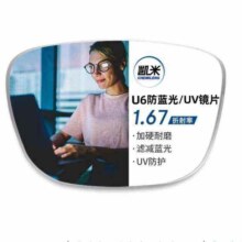 再降价：凯米 U2系列 1.67非球面镜片+超轻钛架多款可选（可升级FILA斐乐/精工镜架)