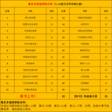 【大全集自选】墨多多谜境冒险 阳光版/不可思议的事件簿/怪物大师全套 查理里十世 雷欧幻像系列儿童文学 奇迹通天塔香巴拉世界的尽头末日浮空城 【含礼盒】墨多多阳光版 全套27册