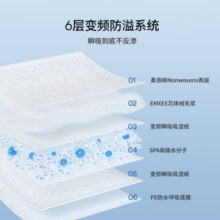 嫚熙（EMXEE）防溢乳垫孕妇产后一次性防溢乳垫超薄瞬吸无感舒适体验透气 130片装
