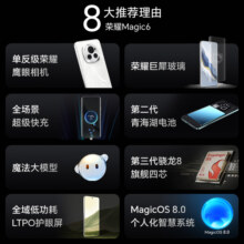 HONOR/荣耀Magic6 5G智能手机第三代骁龙8芯片/荣耀巨犀玻璃/青海湖电池