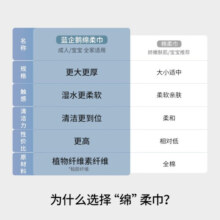 嫚熙（EMXEE）绵柔巾蓝企鹅绵柔巾干湿两用手口可用婴儿洗脸巾宝宝80抽 80抽 6包 蓝企鹅绵柔巾