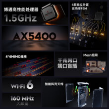 腾达AX5400 WiFi6千兆端口路由器mesh子母路由分布式家用穿墙王无线5G大户型别墅高速全屋覆盖增强EM15pro