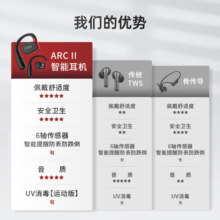 cleer ARC 2 代骨传导 升级开放式 智能运动开车骑行跑步不入耳挂耳式无线蓝牙耳机 二代 适用华为苹果 ARC II音乐版【天鹅白】