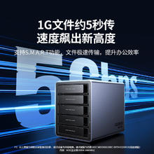 限浙江：绿联 磁盘阵列硬盘柜 多盘位硬盘盒五盘【8种RAID+可读120TB】789元