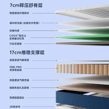 国家补贴：8H GL Plus 生物基记忆绵+五分区弹簧+防螨抑菌床垫 1.5m1230.8元