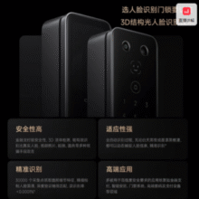 小米智能门锁M20Pro人脸识别猫眼指纹锁电子锁密码锁￥1268.80 3.2折 比上一次爆料上涨 ￥3.15