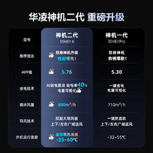 华凌 神机二代系列 KFR-35GW/N8HE1Ⅱ 新一级能效 壁挂式空调 1.5匹1189.76元