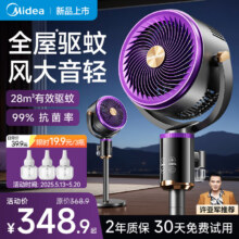 美的（Midea）电风扇空气循环扇暴风驱蚊落地扇家用大风力轻音净化扇-A 组合装【智控驱蚊款】紫色+3瓶驱蚊液348.9元
