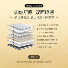 国家补贴：金可儿 KING KOIL 适愿 多功能薄垫白色