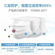 百亿补贴！Vinda 维达 细韧抽纸 3层*100抽*24包￥24.9