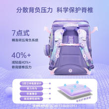 Gmt for kids 1-4年级 【19L】幼升小- 寻梦独角兽521.02元