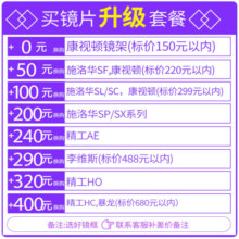 蔡司泽锐镜片 钻立方防蓝光PLUS 近视眼镜片铂金膜散光度数配镜2片zdm 钻立方防蓝光Plus铂金膜 1.60(薄)633.6元 (券后省0.22)